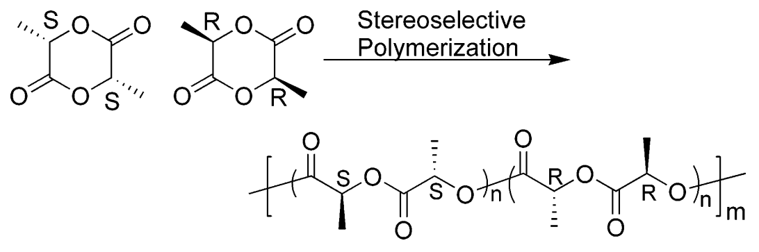 Stereoselective Polymerization of rac-Lactide Using a Monoethylaluminum Schiff Base Complex